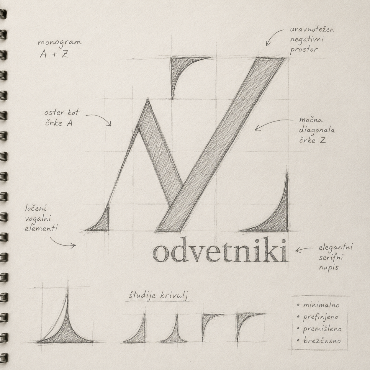 Sketched AZ Odvetniki logo construction